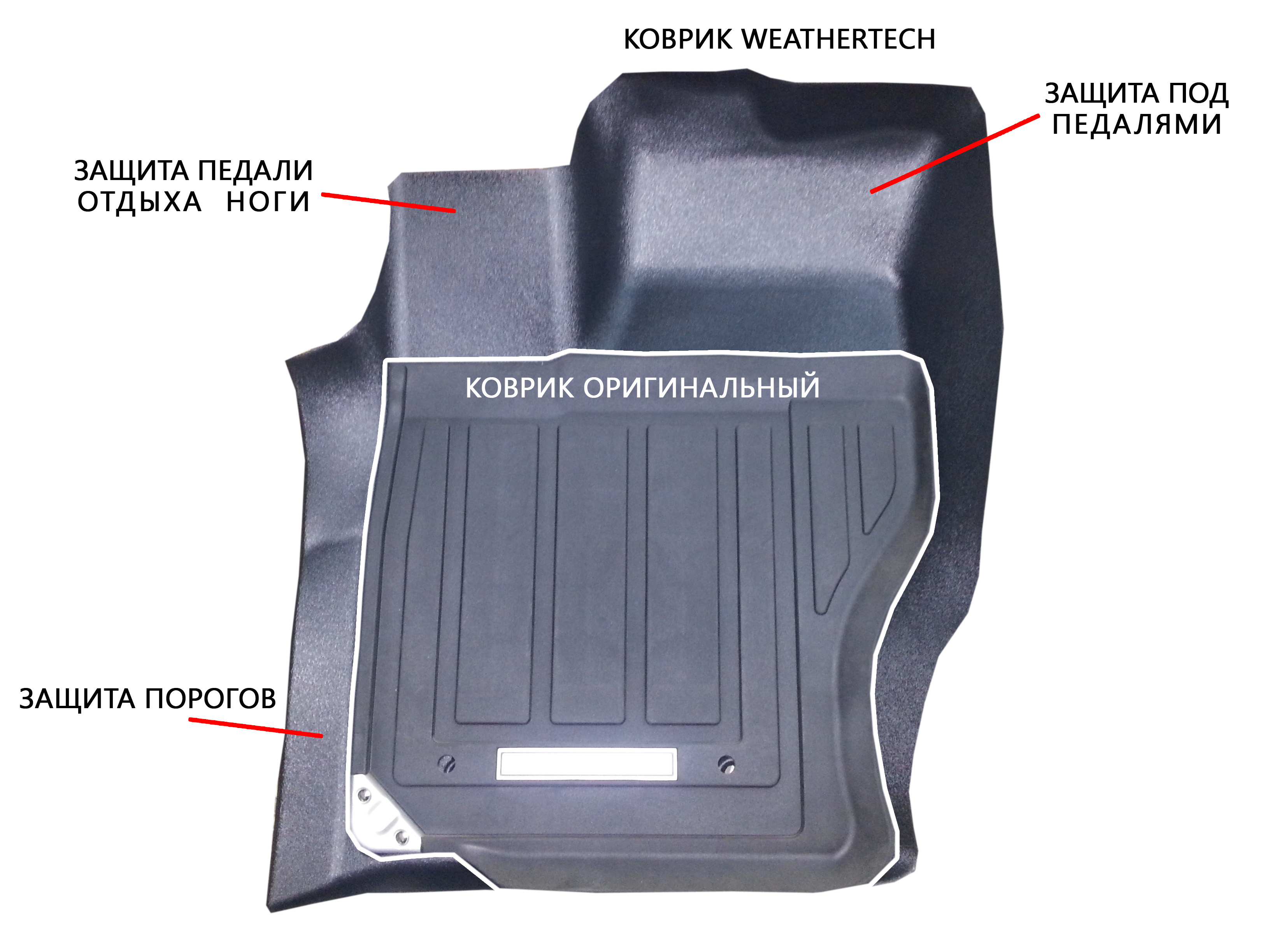 Коврики weathertech