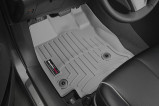 Коврики weathertech отзывы