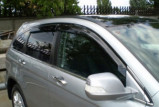 Накладки на зеркала Хонда crv 2007