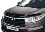 Toyota highlander 2015 7vtcn