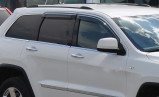 Jeep grand cherokee 2014 хромированные вставки